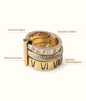 Triple Band Roman Numeral Ring Gold Plated 18K