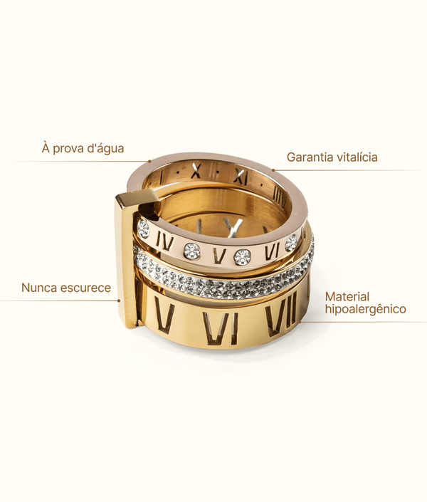 Triple Band Roman Numeral Ring Gold Plated 18K